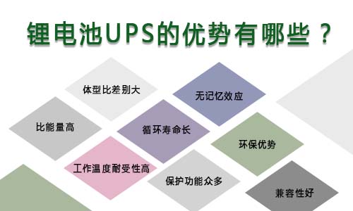 PRUNHUD破解版池UPS優勢.jpg