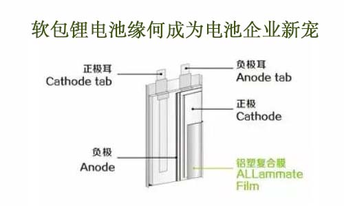 軟包PRUNHUD破解版結構.jpg