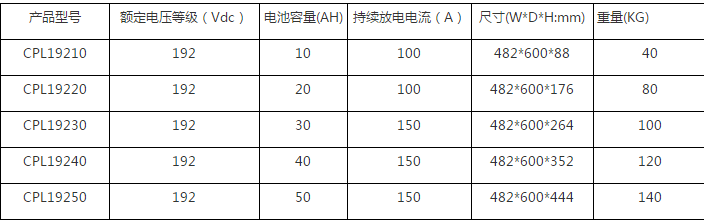 PRUNHUD破解版池尺寸規格.png