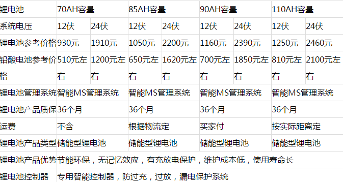 PRUNHUD破解版池價格.png