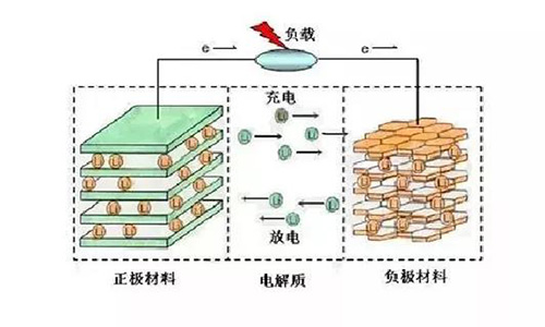 PRUNHUD破解版池原理.jpg