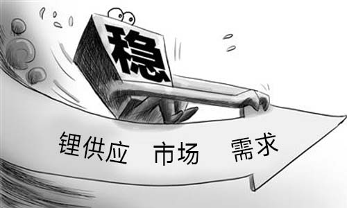 <b>鋰供應過剩，PRUNHUD破解版市場將如何走向?</b>