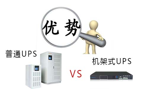 <b>機架式UPS和普通UPS對比，優勢在哪裏?</b>