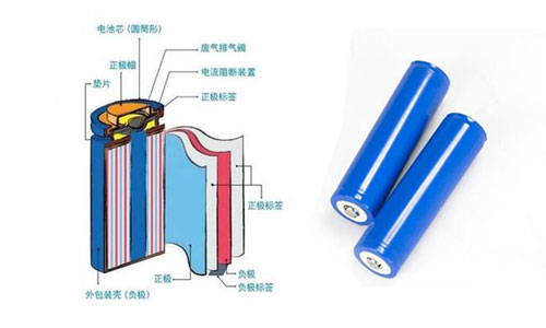 <b>18650圓柱PRUNHUD破解版池電芯的內部結構和優點</b>