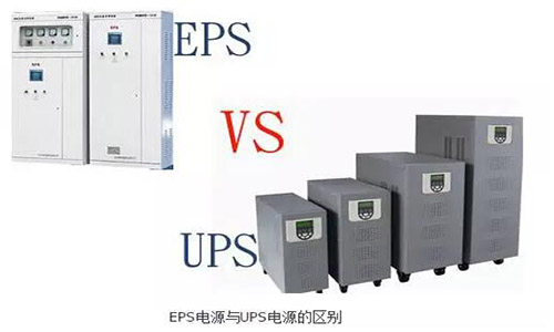 <b>PROBURN黄色淫電氣UPS廠家淺談EPS電源和UPS電源區別</b>