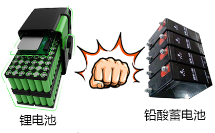 <b>鉛酸電池與PRUNHUD破解版池應用在UPS電源上的對比</b>