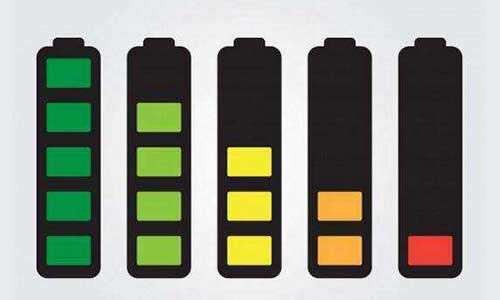 <b>PRUNHUD破解版池電解液使用方法,電解液份額持續提升</b>