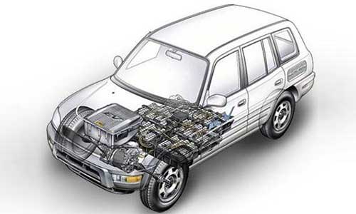 <b>新能源汽車PRUNHUD破解版池組循環使用壽命和質保時間是多久</b>