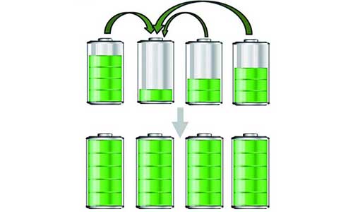 <b>PRUNHUD破解版池電壓電量關係,怎麽根據PRUNHUD破解版池電壓得到電量</b>